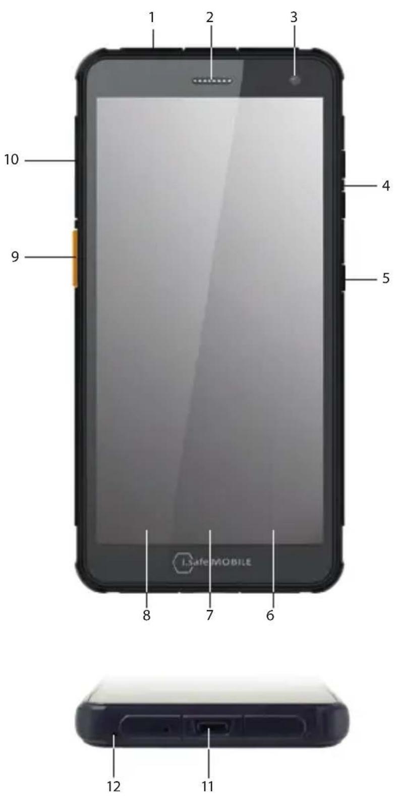 i.safe Mobile IS655.RG - FCC/IC-VERKLARING - 1