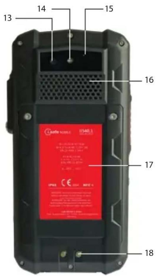 i.safe Mobile IS540.M1 - SYNOPTIQUE DES APPAREILS/FONCTIONS - 2