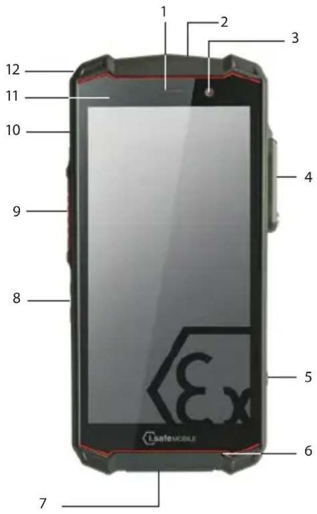 i.safe Mobile IS540.M1 - > Producent: - 1