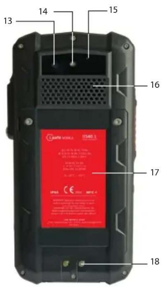 i.safe Mobile IS540.M1 - >DEVICE OVERVIEW/FUNCTIONS - 2
