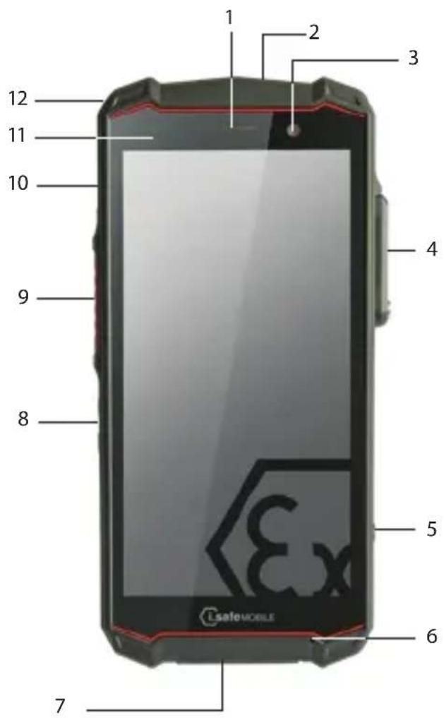 i.safe Mobile IS540.M1 - >IECEx: - 1