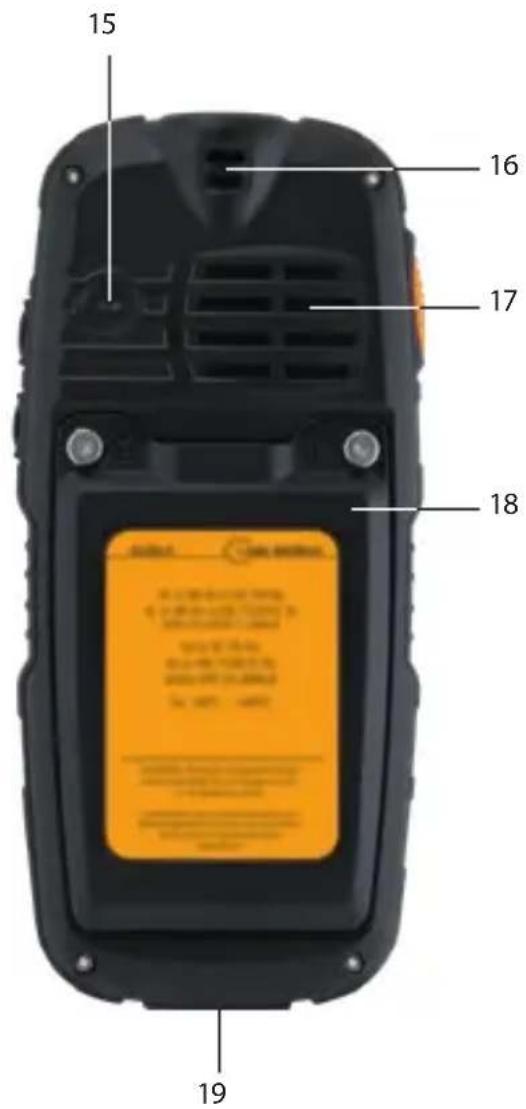 i.safe Mobile IS120.2 - i.safe MOBILE GmbH - 2