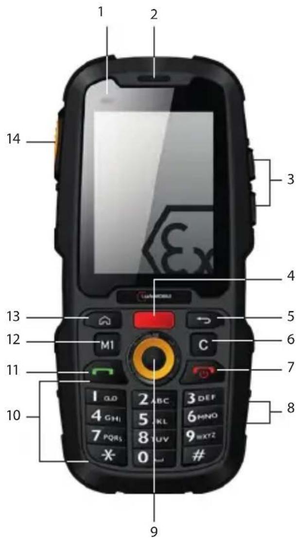 i.safe Mobile IS120.2 - > Prodotto da: - 1