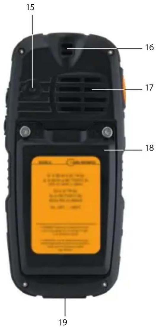 i.safe Mobile IS120.2 - > Fabrique par: - 2