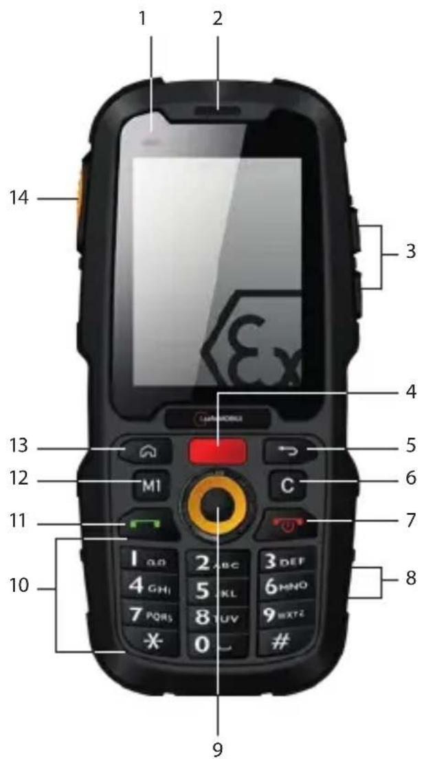 i.safe Mobile IS120.2 - i.safe MOBILE GmbH - 1