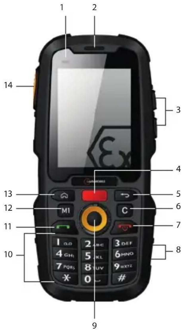 i.safe Mobile IS120.2 - i.safe MOBILE GmbH - 1