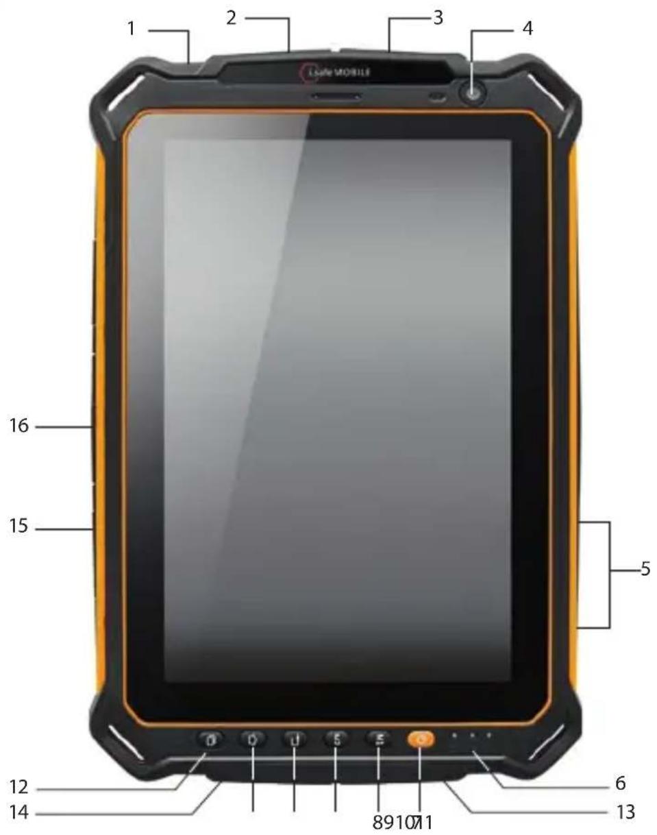 i.safe Mobile IS930.RG - ДЕКЛАРАЦИЯ СООТВЕТСТВИЯ ЕС/УК - 1