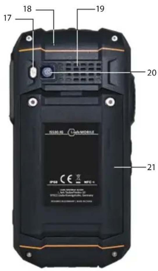 i.safe Mobile IS530.RG - >DEVICE OVERVIEW/FUNCTIONS - 2
