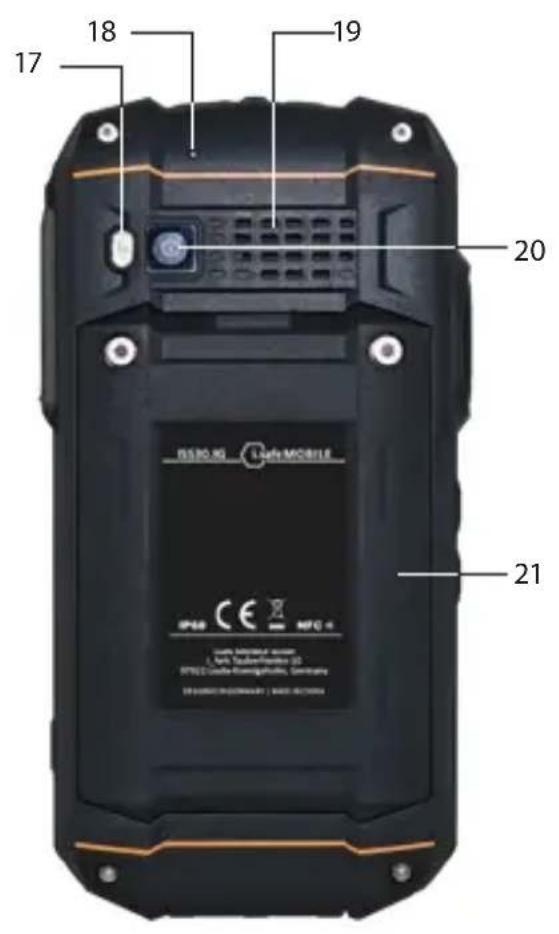i.safe Mobile IS530.RG - 设备总览/功能 - 2