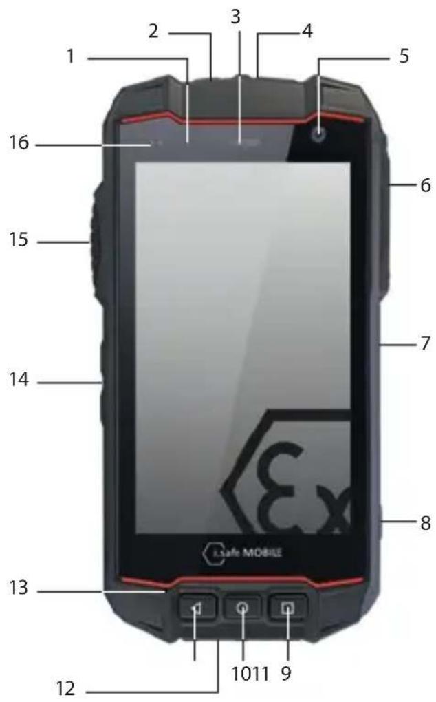 i.safe Mobile IS530.M1 - Výrobca: - 1
