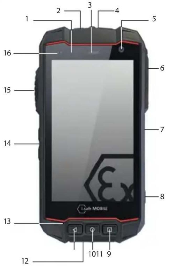 i.safe Mobile IS530.M1 - >Hersteller: - 1