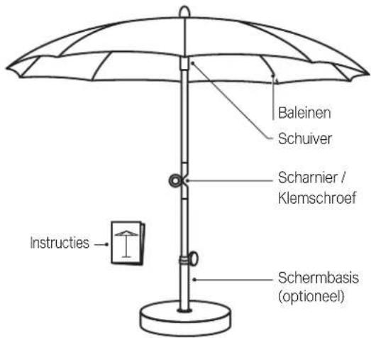 Glatz Alexo - Parasol opzetten - 1