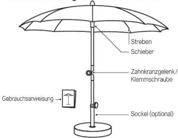 Glatz Alexo - Schirm aufstellen - 1