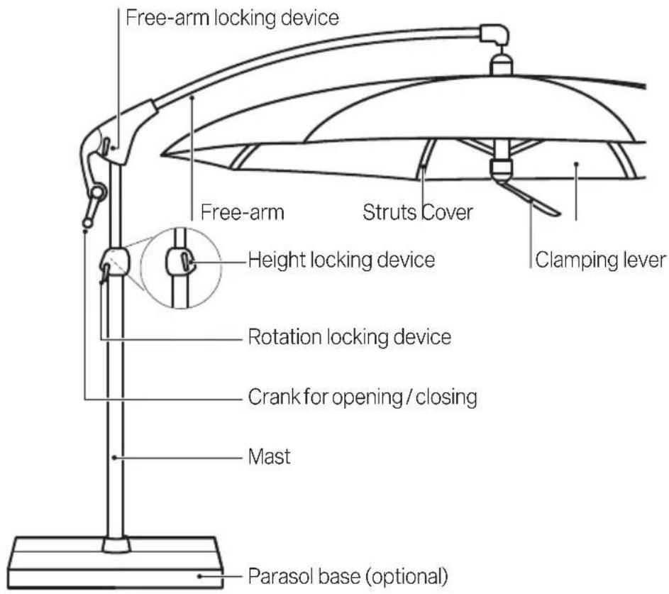 Glatz Pendalex P+ - Use - 1