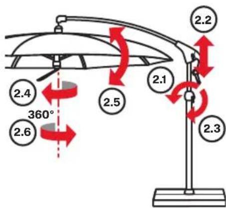 Glatz Pendalex P+ - Abrir la sombrilla - 1