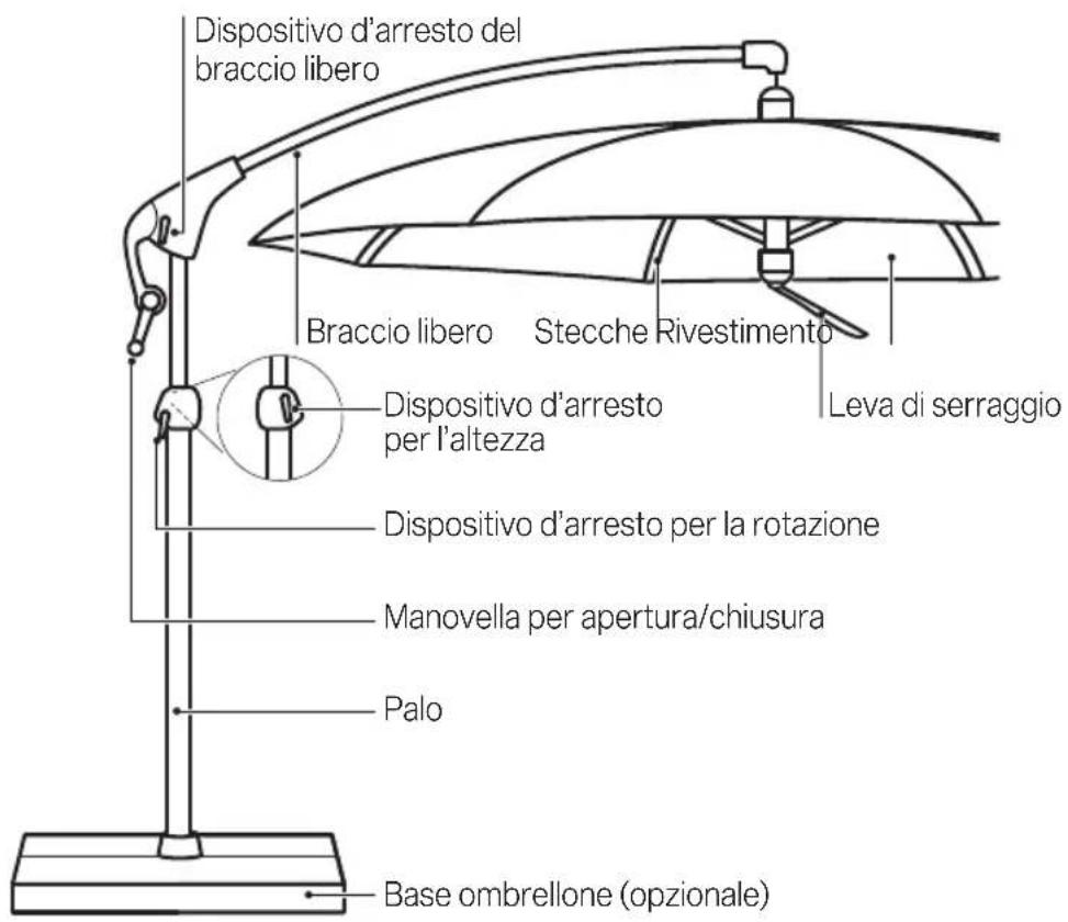 Glatz Pendalex P+ - Utilizzo - 1