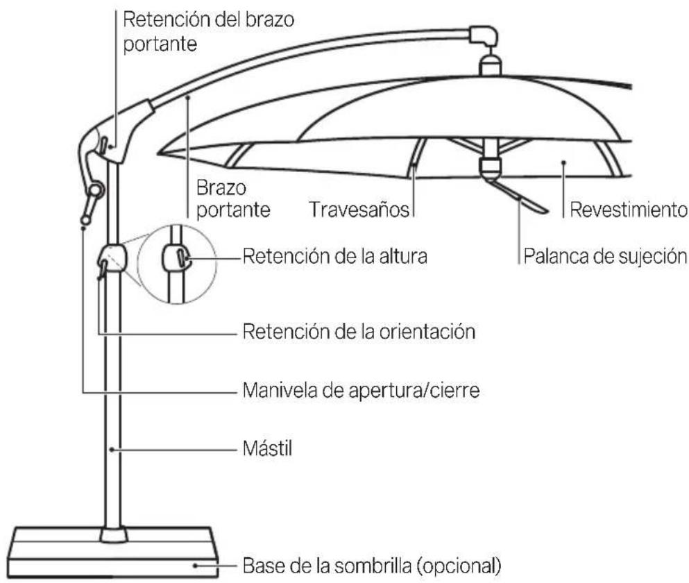 Glatz Pendalex P+ - Uso - 1