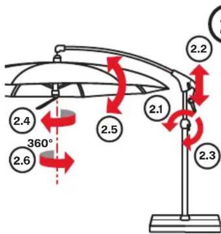 Glatz Pendalex P+ - Parasol openen - 1