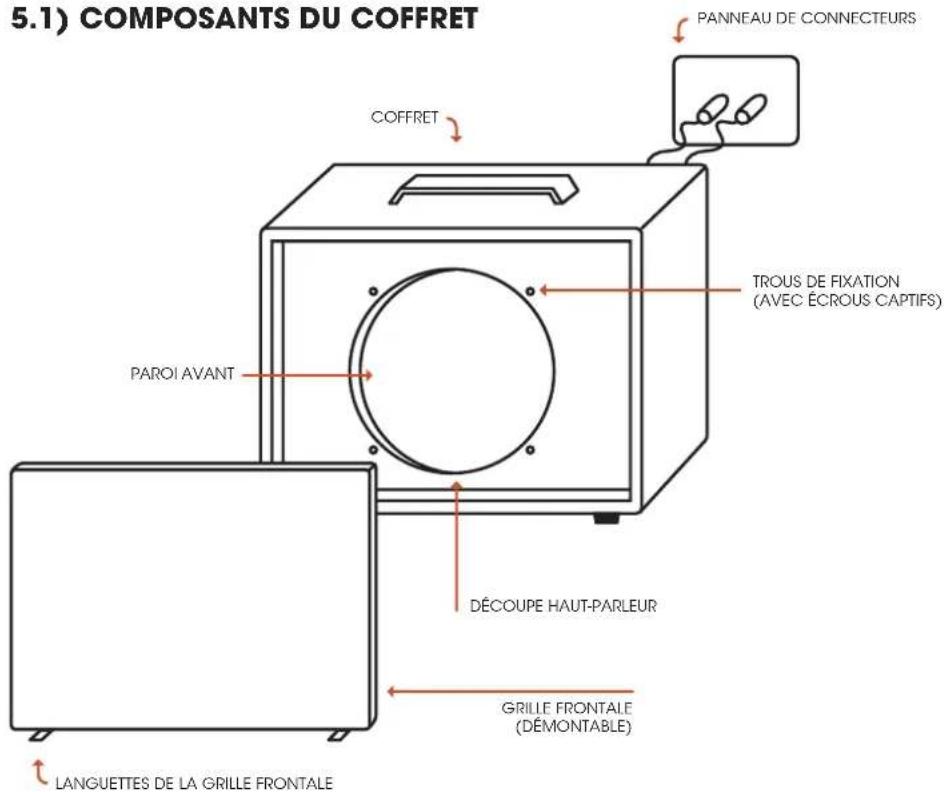 Palmer CAB 112 BX GBK - 5.2) COMPONENTI DEI DIFFUSORI - 1
