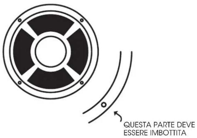 Palmer CAB 112 BX GBK - NOTA - 1