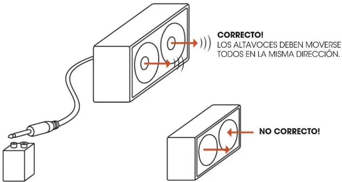 Palmer CAB 112 BX GBK - COMPROBACION DE LA FASE - 1