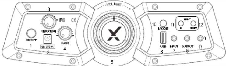 X Rocker CXR3 LED - X.Rocker - 2