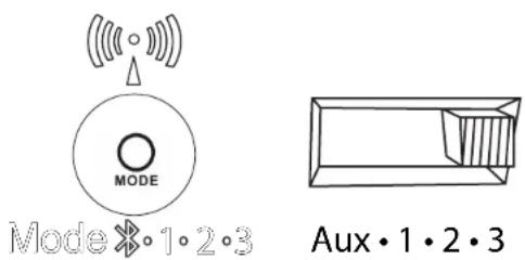 X Rocker CXR3 LED - GUIDE DE CONNEXION PS5TM DUALSENSETM* - 6