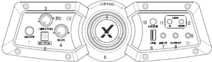 X Rocker CXR3 LED - X.Rocker - 2
