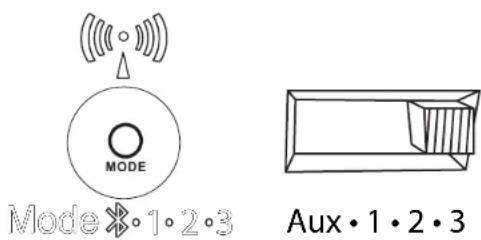 X Rocker CXR3 LED - GUIA DE CONEXION DE PS5TM DUALSENSETM - 6