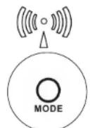 X Rocker CXR3 LED - OPTICAL CONNECTION GUIDE XBOX™ ONE - 3