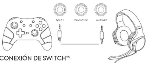 X Rocker CXR3 LED - CONEXION DE LA CONSOLA: MÉTODO DE CONEXION DEL CONTROLADOR (PS4™/PSS™, XBOX™ ONE/SERIES, SWITCH™) - 1