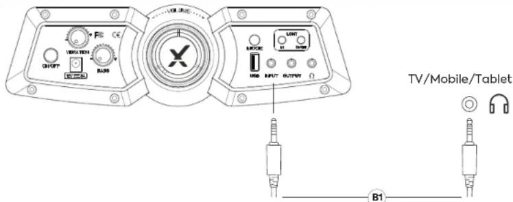 X Rocker CXR3 LED - GUIA DE CONEXION DE PS5TM DUALSENSETM - 4