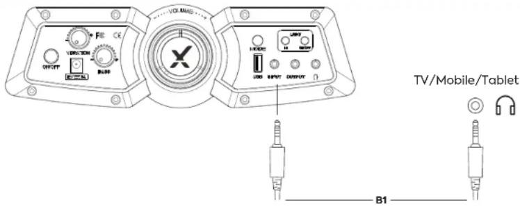 X Rocker CXR3 LED - SWITCH™ CONNECTION GUIDE - 4