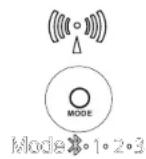 X Rocker CXR3 LED - Panneau de commande DAC - 1