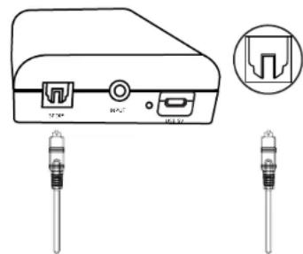 X Rocker CXR3 LED - GUIDE DE CONNEXION OPTIQUE XBOXTM ONE - 2