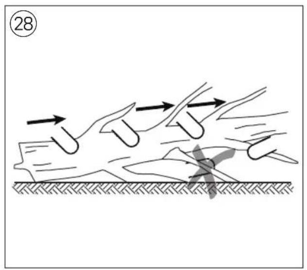 SKIL 0512 CA - 0512 - 40