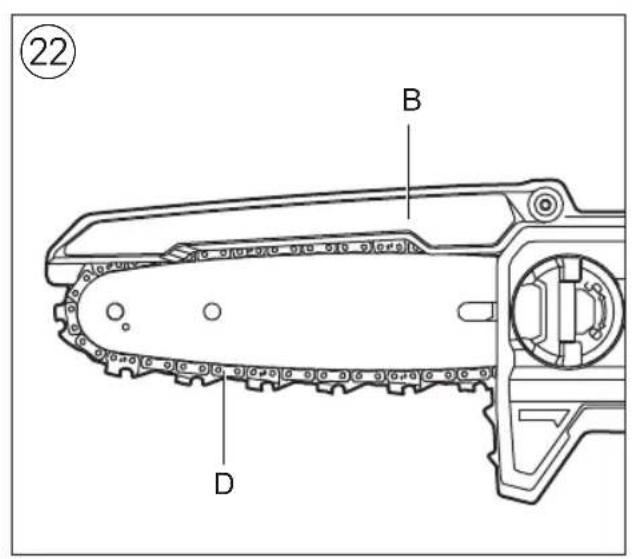 SKIL 0512 CA - 0512 - 34