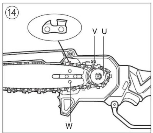 SKIL 0512 CA - 0512 - 26