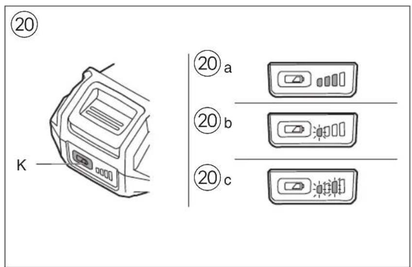 SKIL 0512 CA - 0512 - 32