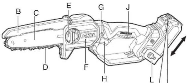 SKIL 0512 CA - 0512 - 12