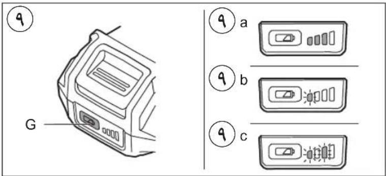 SKIL 3241 CA - PRIETAISO ELEMENTAI② - 5
