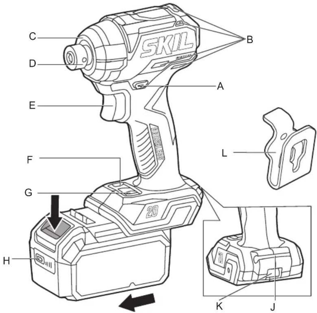 SKIL 3225 JA - 3225 - 7