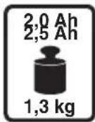 SKIL 3225 JA - 3225 - 2