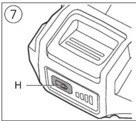 SKIL 3225 JA - 3225 - 12