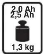 SKIL 3225 JA - 3225 - 2