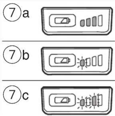 SKIL 3225 JA - 3225 - 13
