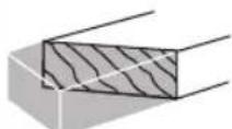 SKIL 3590 AA - IRANKIO DALYS⑦ - 23