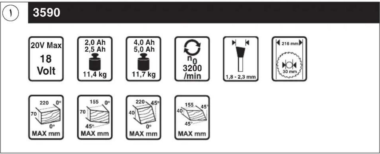 SKIL 3590 AA - IRANKIO DALYS⑦ - 45