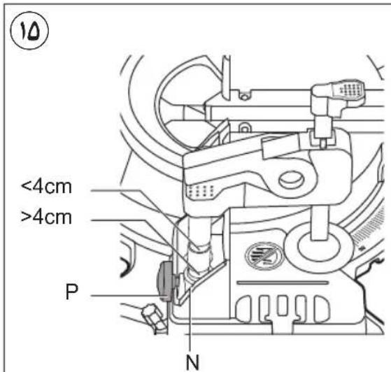 SKIL 3590 AA - IRANKIO DALYS⑦ - 34
