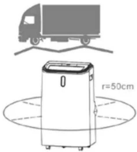 SEEGER SAC12000S - DÉBALLAGE - 2